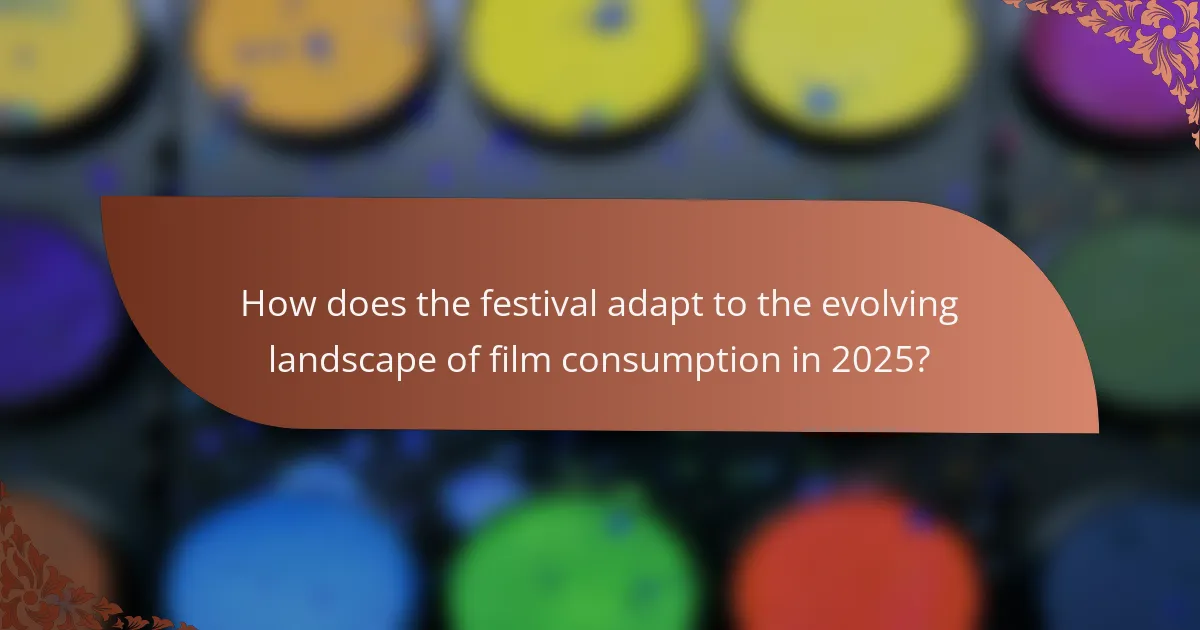 How does the festival adapt to the evolving landscape of film consumption in 2025?
